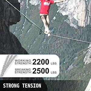 ÎºÎ±Î»ÏŽÎ´Î¹Î¿ Î±ÎµÏÎ¿ÏƒÎºÎ±Ï†ÏŽÎ½